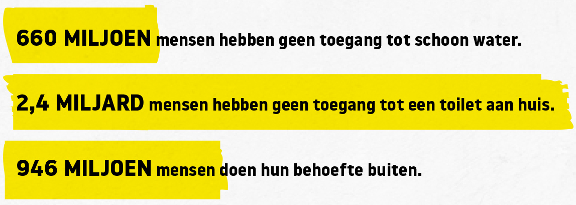 Armoede is: ziek worden van water