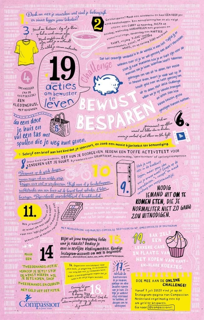 Compassion bespaar poster